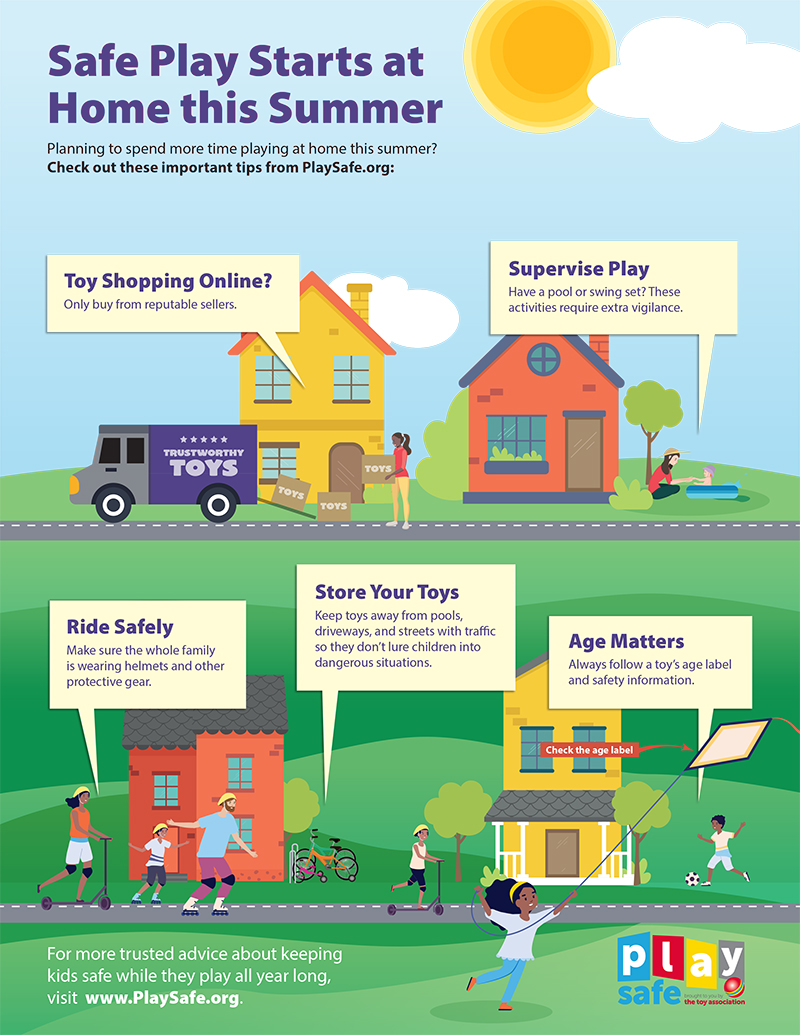 Safe Outdoor Play